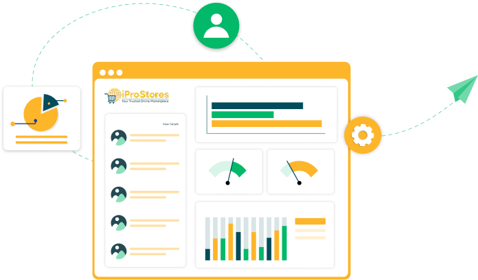 Marketing Teams - iProStores